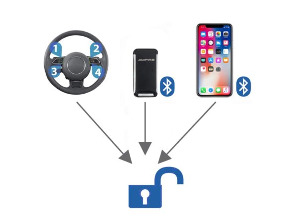 AMPIRE-CAN-LIN-Bus-Wegfahrsperre-mit-BT-App-Code-U333-77-12-WFS400-PRO_b_1.jpg