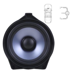 STEG BZ40C – Center Lautsprecher Mercedes W205 & W213